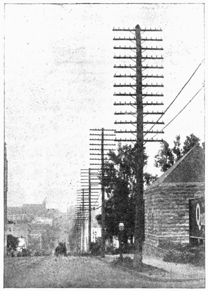 File:Open wire long-distance pole line Amsterdam Ave NYC Abbott 1903 p4.png
