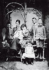 From left, Helene, Rudi, Hermine, Ludwig (the baby), Gretl, Paul, Hans, and Kurt, around 1890 (Source: Wikimedia)
