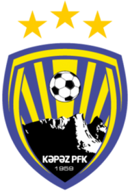 Кяпяз ПФК logo.png