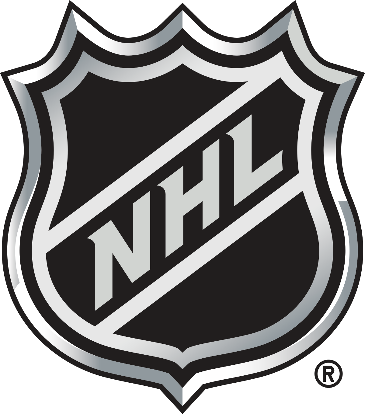 National Hockey League - Wikipedia