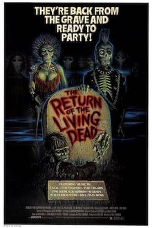 220px-The_Return_of_the_Living_Dead_(fil