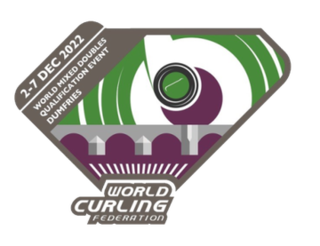 <span class="mw-page-title-main">2022 World Mixed Doubles Qualification Event</span> Curling competition at Dumfries, Scotland