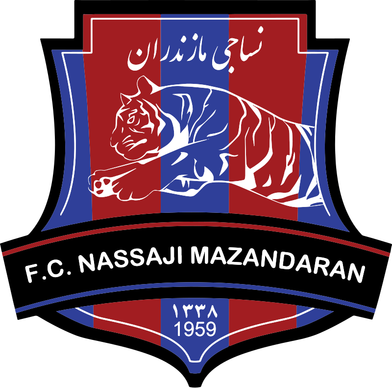 Mumbai City FC vs FC Nassaji Mazandaran AFC Champions League