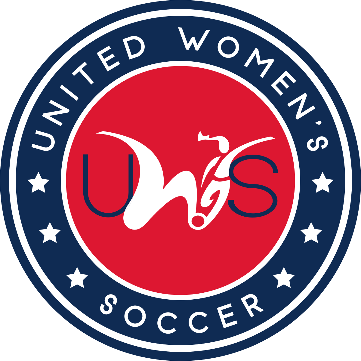 United Women's Soccer - Wikipedia