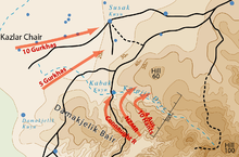 Starting positions and projected advance for 21 August 1915 Hill 60 Gallipoli start+plan.png