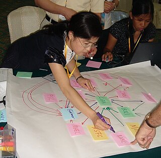 Drawing a project's network in a PIPA workshop Net-map-wikipedia.JPG