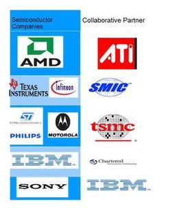 Semiconductor consolidation