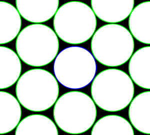 Fig. 3: Support of the sampled spectrum
f
^
s
(
[?]
)
{\displaystyle {\hat {f}}_{s}(\cdot )}
obtained by hexagonal sampling of a two-dimensional function wavenumber-limited to a circular disc. The blue circle represents the support
O
{\displaystyle \Omega }
of the original wavenumber-limited field, and the green circles represent the repetitions. In this example the spectral repetitions do not overlap and hence there is no aliasing. The original spectrum can be exactly recovered from the sampled spectrum. Unaliased sampled spectrum in 2D.png