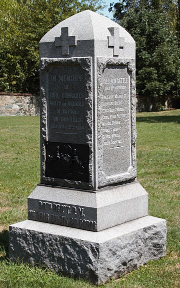 File:BattlegroundCemeteryMonument2.jpg