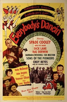 Everybody's Dancin' 1950 Movie Poster.jpg