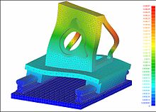 Example of NEi Nastran analysis result. Noraneng.JPG