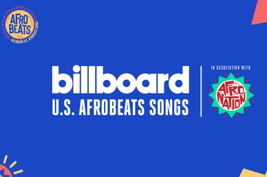 File:Afrobeats chart.webp