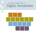 Thumbnail for File:Csudigitalhumanities org.png