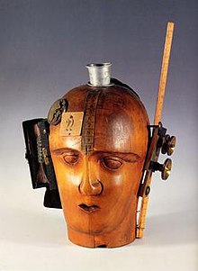 Mechanical Head (The Spirit of Our Time), assemblage circa 1920