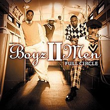 B2m-fullcircle.jpg