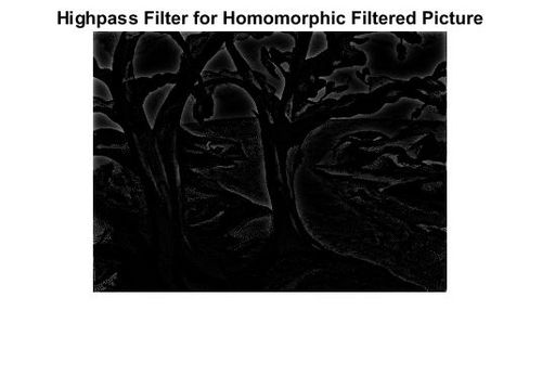 Highpass filter for homomorphic filtered image.jpg