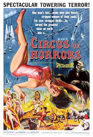 Circus Of Horrors