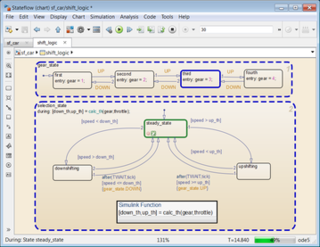 Stateflow control logic tool used to model reactive systems via state machines and flow charts within a Simulink model