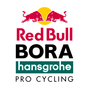 Red Bull–Bora–Hansgrohe