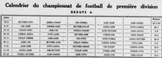 <span class="mw-page-title-main">1949–50 USM Alger season</span> USM Alger 1949–50 football season