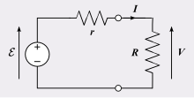 Internal resistance model Internal resistance model.svg