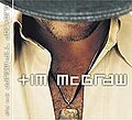 Thumbnail for File:Tim McGraw and the Dancehall Doctors.jpg