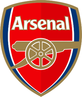 <span class="mw-page-title-main">Arsenal W.F.C.</span> Womens football club from London, England