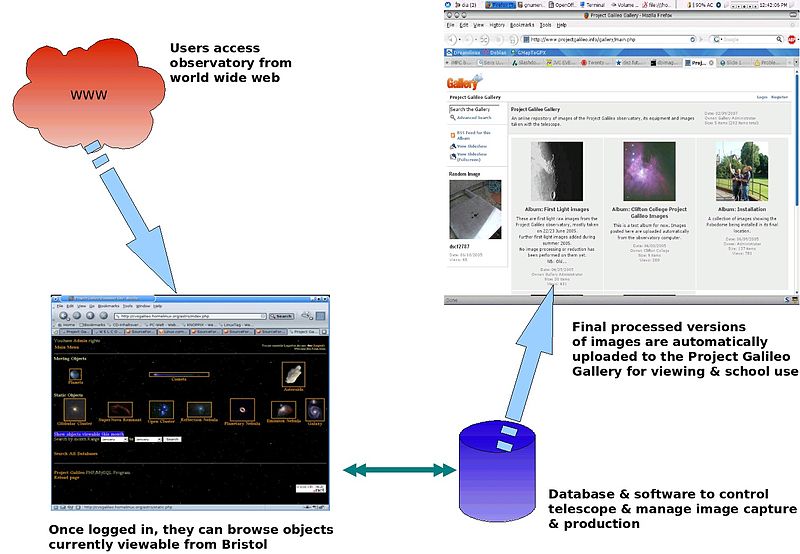 File:How-it-works.jpg