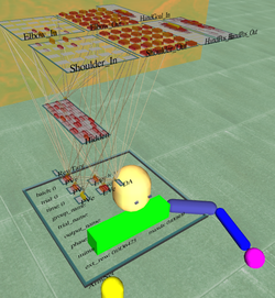 Eine Robotersimulation mit der Open Dynamics Engine