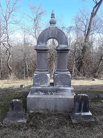 Ludwell R. Finch Headstone at Grove Hill Cemetery in Shelbyville, Kentucky Finchville Kentucky.jpeg