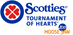 Torneo di cuori di Scotties 2015