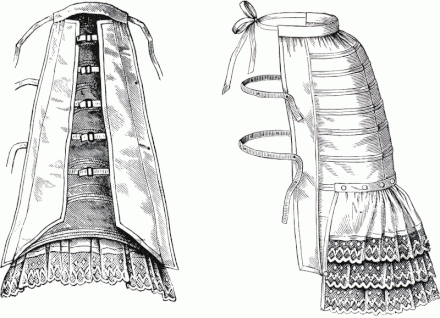 An 1881 bustle design
