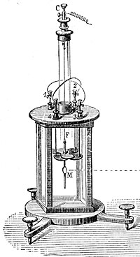 Lord Kelvin's Quadrant Electrometer Lord Kelvin quadrant electrometer engraving.jpg