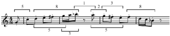 Fibonacci intervals (counting in semitones) in Bartok's Sonata for Two Pianos and Percussion, 3rd mov. (1937). Play Bartok - Sonata for two pianos and percussion, 3rd mov. fibonacci.png