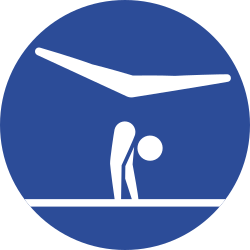 File:Gymnastics (Artistic), Tokyo 2020.svg