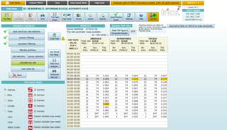 <span class="mw-page-title-main">TRICS</span>