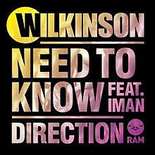 Wilkinson muss Direction.jpg kennen