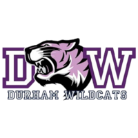 Durham Wildcats логотипі