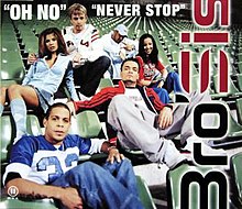 Never Stop (Bro'Sis song) - Wikipedia