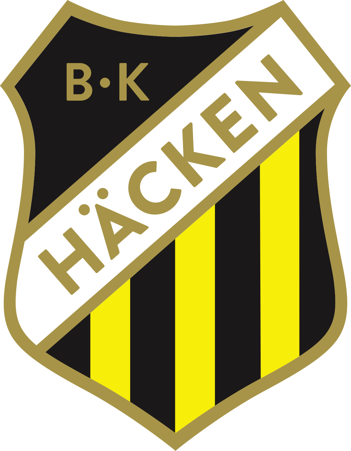 Bk Hacken Wikipedia