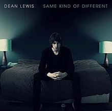 Dean Lewis.jpg tomonidan bir xil turdagi