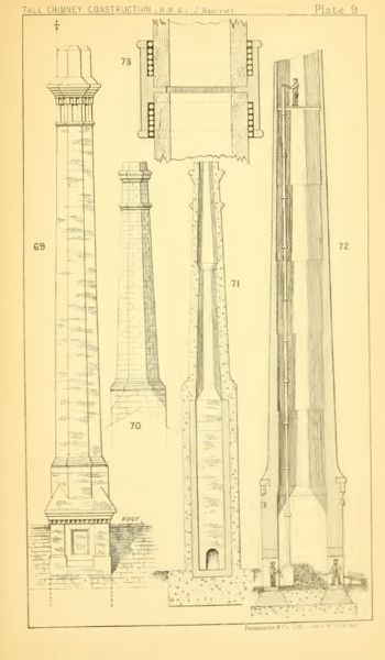 File:St Rollox Chimney Design Plate 9 RM and PJ Bancroft.png