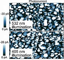 Different illumination sources show nearly identical photocurrent maps Photocurrent.jpg