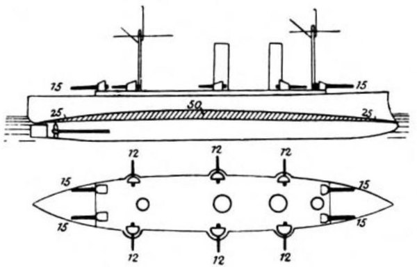 Plan and profile drawing of the Regioni class
