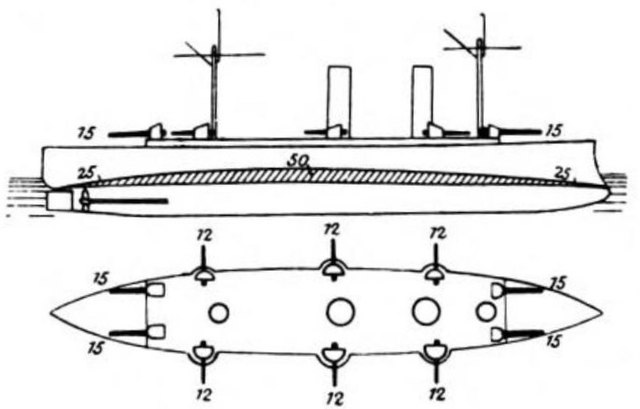 Plan and profile drawing of the Regioni class