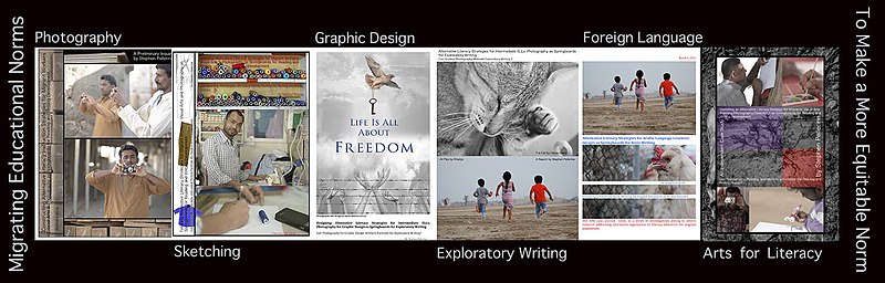 File:Covers for Authorship Initiatives to Promote Literacy via Visual Art with ELLs.jpg