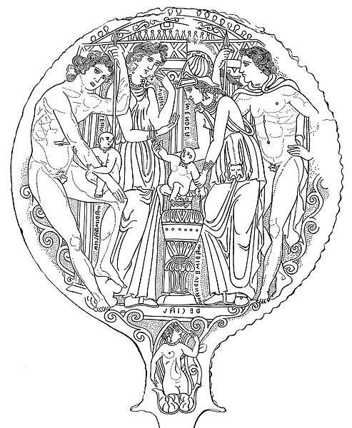 File:Etruscan Bronze Mirror from Chiusi.jpeg