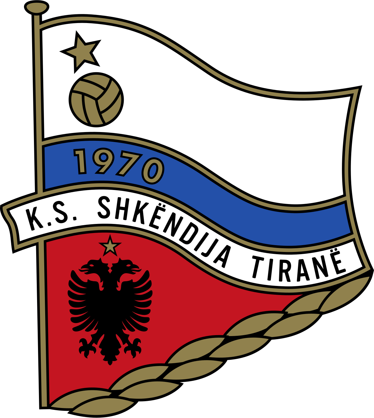 KF Tirana vs KF Vllaznia Shkoder Apuestas, Fútbol