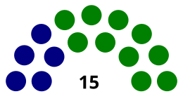 UN Security Council seats.svg