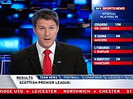 Sky Sports News - August 2007, featuring former presenter Dan Lobb Sky Sports News 2007.jpg